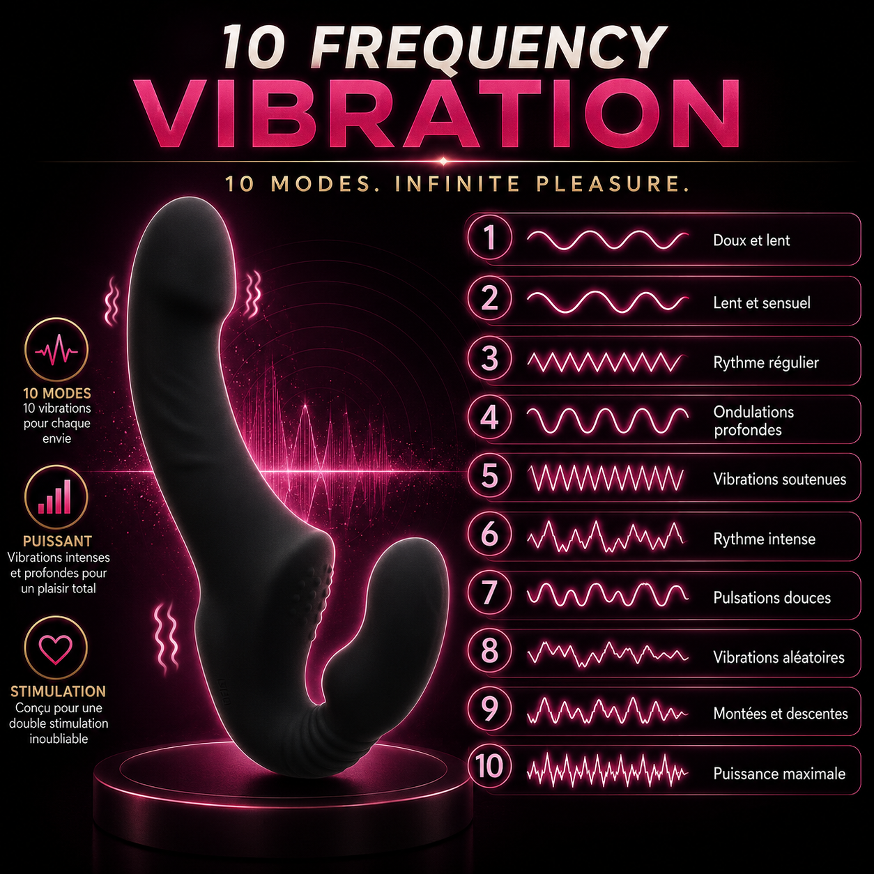 Gode Vibrant Couple — Point G, Prostate & Plaisir Simultané