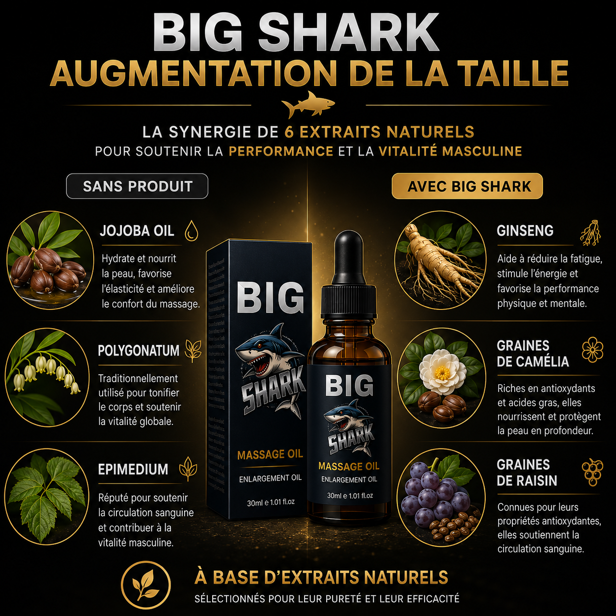 Big Shark Oil — Huile Elargissement du Pénis