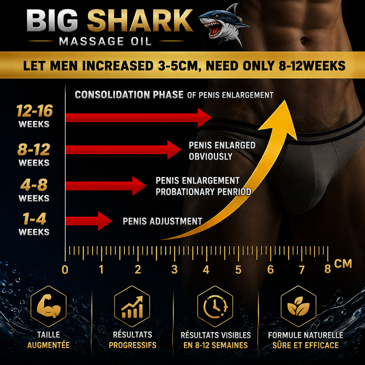 Big Shark Oil — Huile Elargissement du Pénis