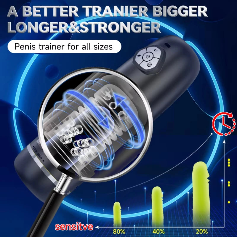 Masturbateur Automatique — Va-et-vient, Rotation & 10 Modes